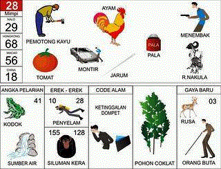 Buku Mimpi 28